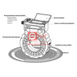 Преимущества и недостатки ультразвукового расходомера