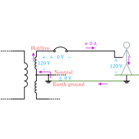 Кишеньковий цифровий мультиметр із вбудованими струмовимірювальними кліщами 