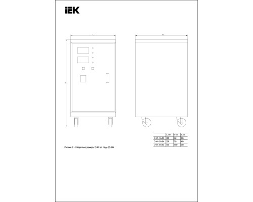 Стабилизатор напряжения серии СНИ1- 7 кВА однофазний,ІЕК