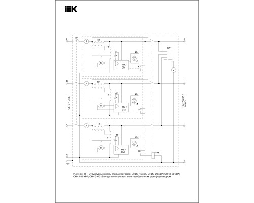 Стабилизатор напряжения серии СНИ 3- 15 кВА трехфазний,ІЕК