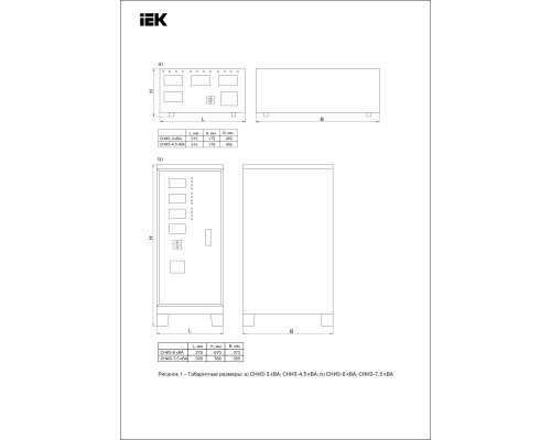 Стабілізатор напруги серії СНІ 3-6 кВА трифазний,ІЕК