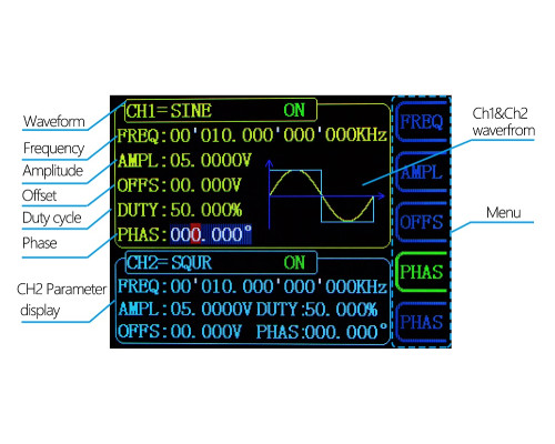 FY6600-60M генератор сигналов произвольной формы 60 МГц, 2 канала