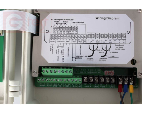 TUF2000S+TM1HT расходомер ультразвуковой