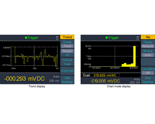 xDM3051 мультиметр цифровой прецизионный