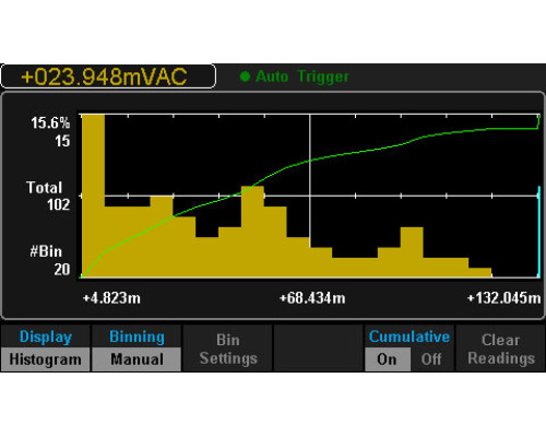 SDM3055 мультиметр цифровой прецизионный