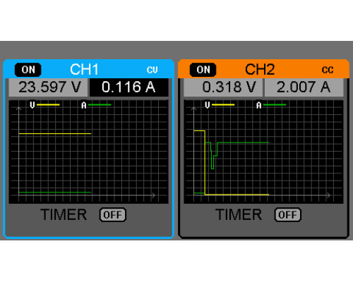 SPD3303S Программируемый источник питания, 3-х канальный