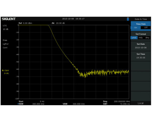 TG-SSA3000X трекінг-генератор