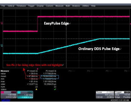 SDG2082X генератор произвольных форм сигналов 80 МГц, 2 канала