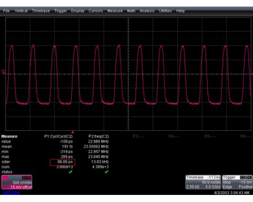 SDG2122X генератор произвольных форм сигналов 120 МГц, 2 канала