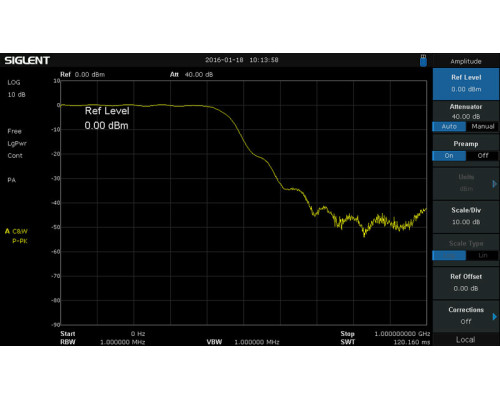 SDG2122X генератор произвольных форм сигналов 120 МГц, 2 канала