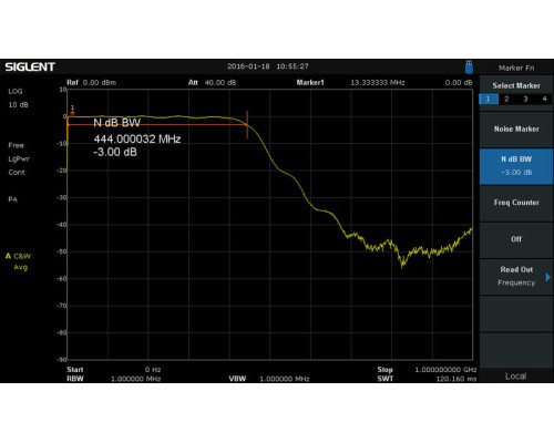 SDG2082X генератор довільних форм сигналів