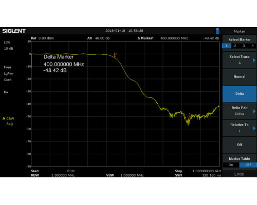 SDG2042X генератор произвольных форм сигналов 40 МГц, 2 канала