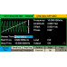 SDG1062x Генератор произвольных форм сигналов 60 МГц, 2 канала