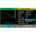 SDG1062x Генератор произвольных форм сигналов 60 МГц, 2 канала