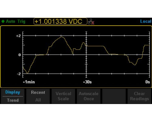 SDM3065X мультиметр цифровой прецизионный