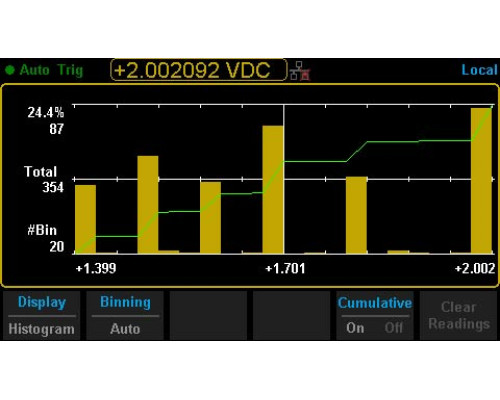 SDM3065X мультиметр цифровой прецизионный