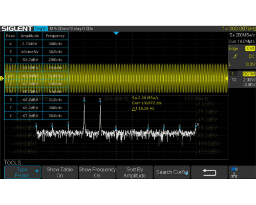 SDS1104X-U осциллограф, 100 МГц, 1 ГВ/с, 4 канала