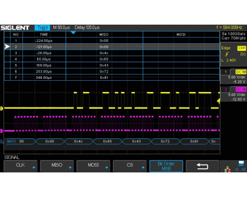 SDS2304X осцилограф 300 МГц 2ГВ/с 4 канали