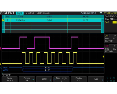 SDS2000x-DC I2C, SPI, UART/RS232, CAN, LIN