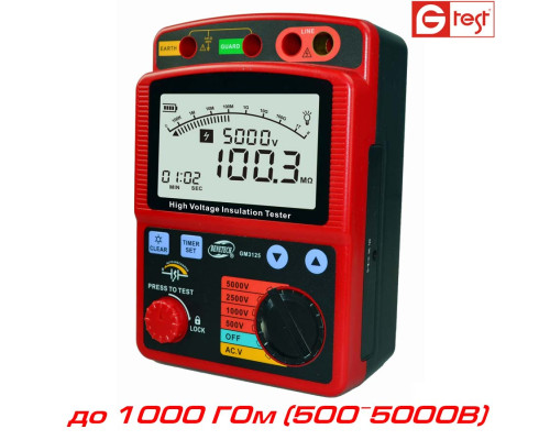 GM3125 мегаомметр, измеритель сопротивления изоляции