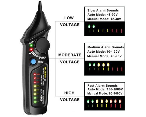 AVD06 детектор напруги