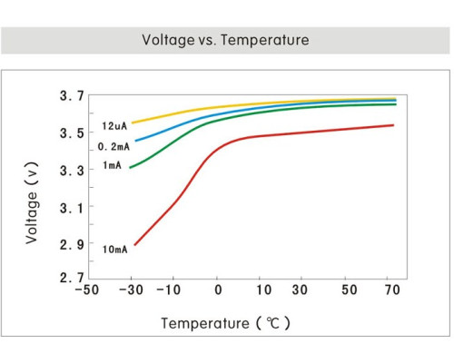 ER14250H-T литиевая батарея 3,6В