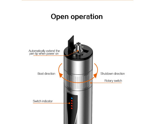 B5 Визуальный локатор неисправностей