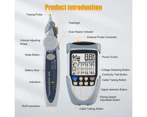ET612 Тестер-трекер для ЖК-кабеля с функцией PoE