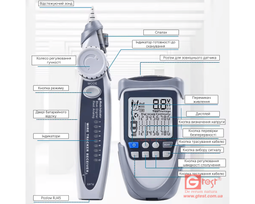 ET613 Тестер-трекер для ЖК-кабеля с функцией PoE