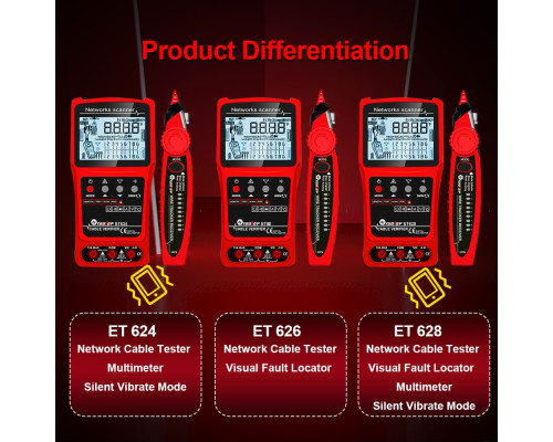 ET626 Тестер-трекер для кабеля с ЖК-дисплеем и VFL
