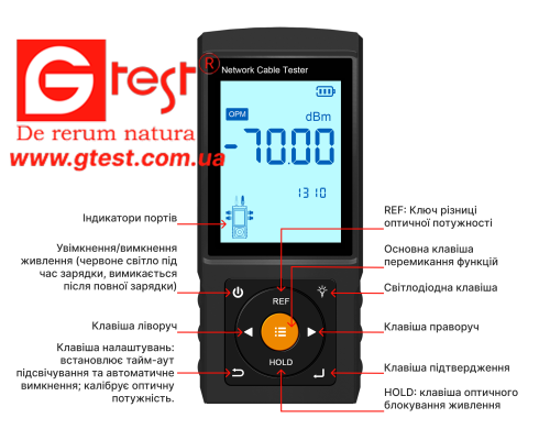 LT-300S Сетевой кабельный тестер