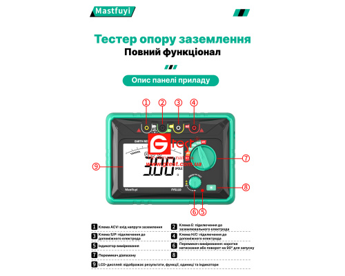 FY511D Тестер опору заземлення  0,01 Ом - 2 кОм