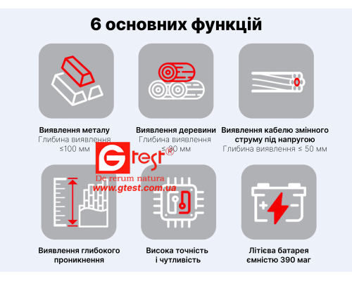 NF-5102 Детектор скрытой проводки, металла и дерева