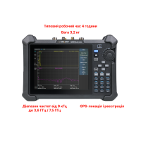 SHA850A Портативный спектральный/векторный сетевой анализатор