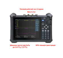 SHA850A Портативный спектральный/векторный сетевой анализатор