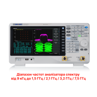 SSA3000X Plus Анализатор спектра