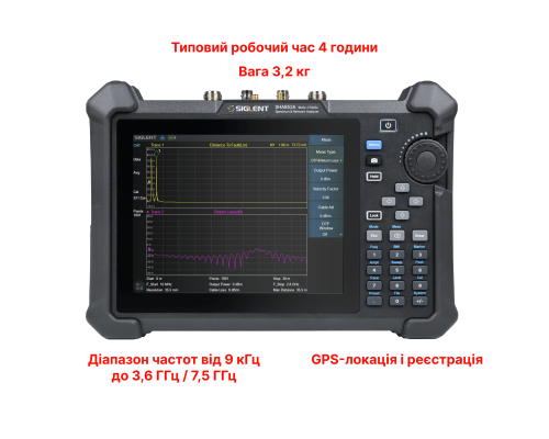 SVA1000X Аналізатор спектру та векторної мережі
