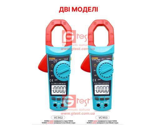 ZOYI VC902/VC903 Струмовимірювальні кліщі AC DC