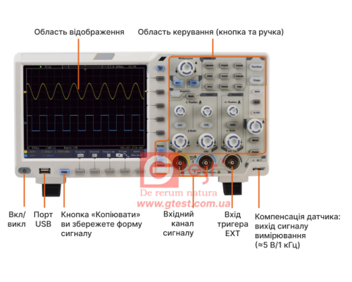 xDS2102A осцилограф 12 біт 2х100МГц 20М пікселів