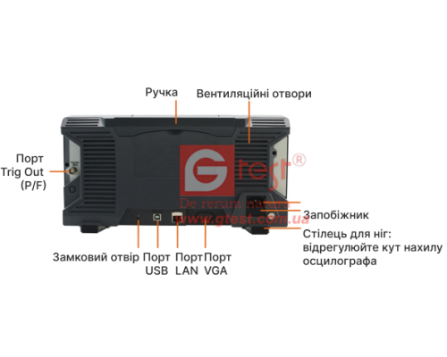 xDS2102A осцилограф 12 біт 2х100МГц 20М пікселів