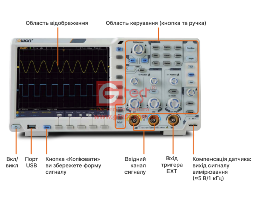 xDS3202A осциллограф 14 бит 2х200МГц 40М точек