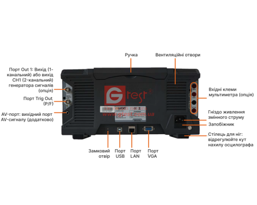 xDS3202A осциллограф 14 бит 2х200МГц 40М точек