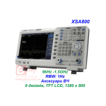 Практическое применение анализатора спектра в реальной жизни с помощью анализатора сигналов