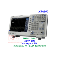 Практическое применение анализатора спектра в реальной жизни с помощью анализатора сигналов