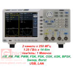 Не покупайте генератор сигналов, не приняв во внимание эти 6 вещей!