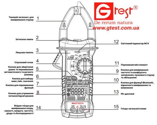 MS2225A Токовые клещи DCV/A, ACV/A, пусковой ток