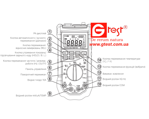 MS8229 Цифровий мультиметр