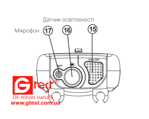 MS8229 Цифровий мультиметр