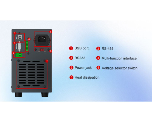 MPS-301 Одноканальный программируемый источник питания постоянного тока