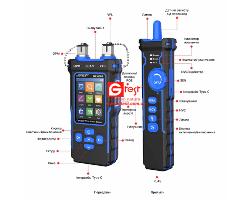 NF-8508 Багатофункціональний мережевий кабельний тестер 9 в 1